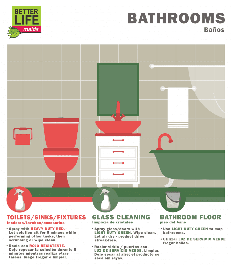 How to 'clear the air' after using the bathroom