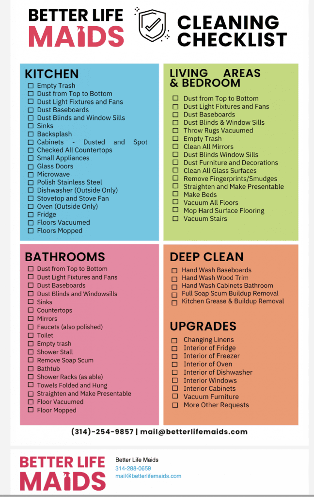 Better Life Maids Cleaning Checklist