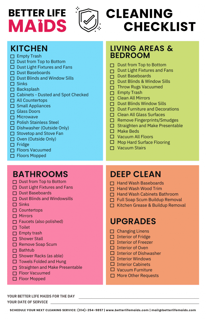 cleaning checklist for better life home cleaning